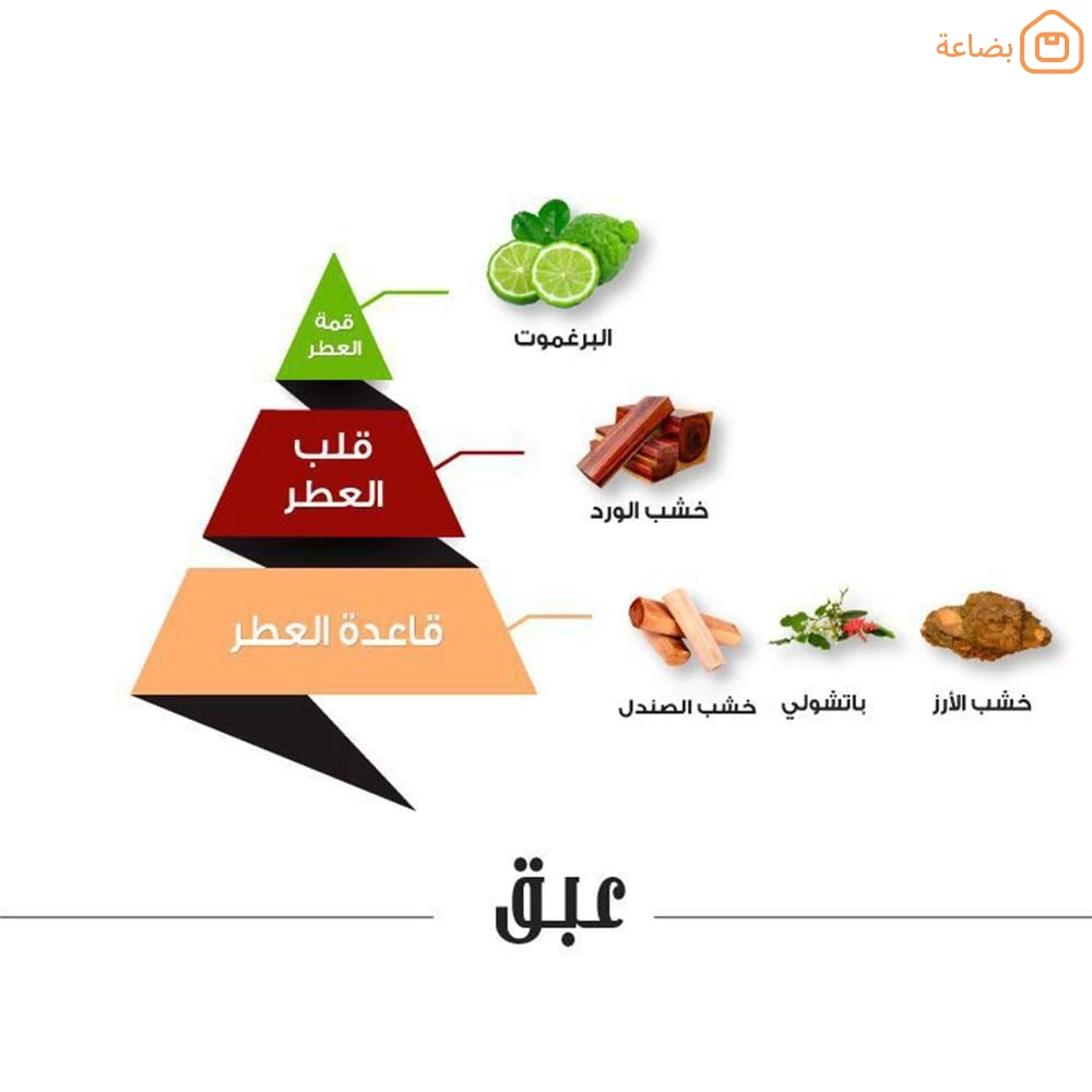 صورة المنتج