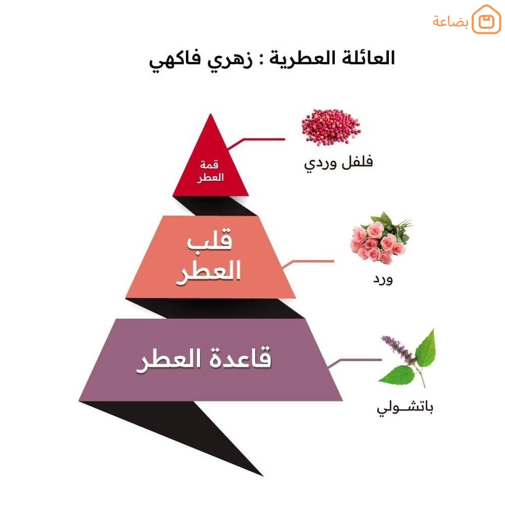 صورة المنتج