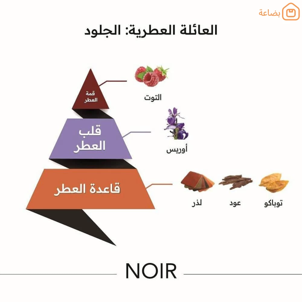 صورة المنتج