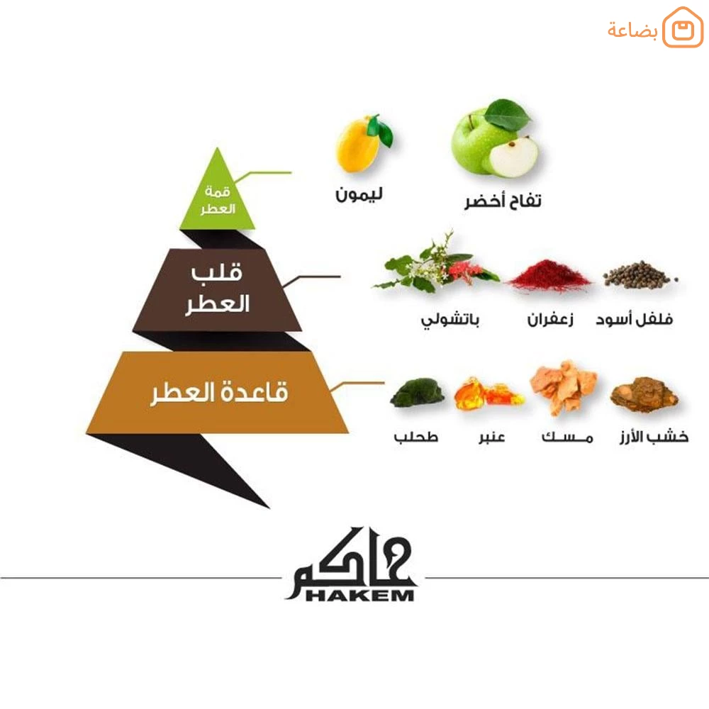 صورة المنتج