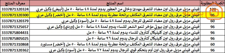 صورة المنتج