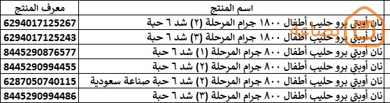 صورة المنتج